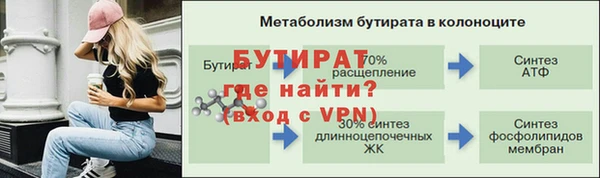 экстази Балахна